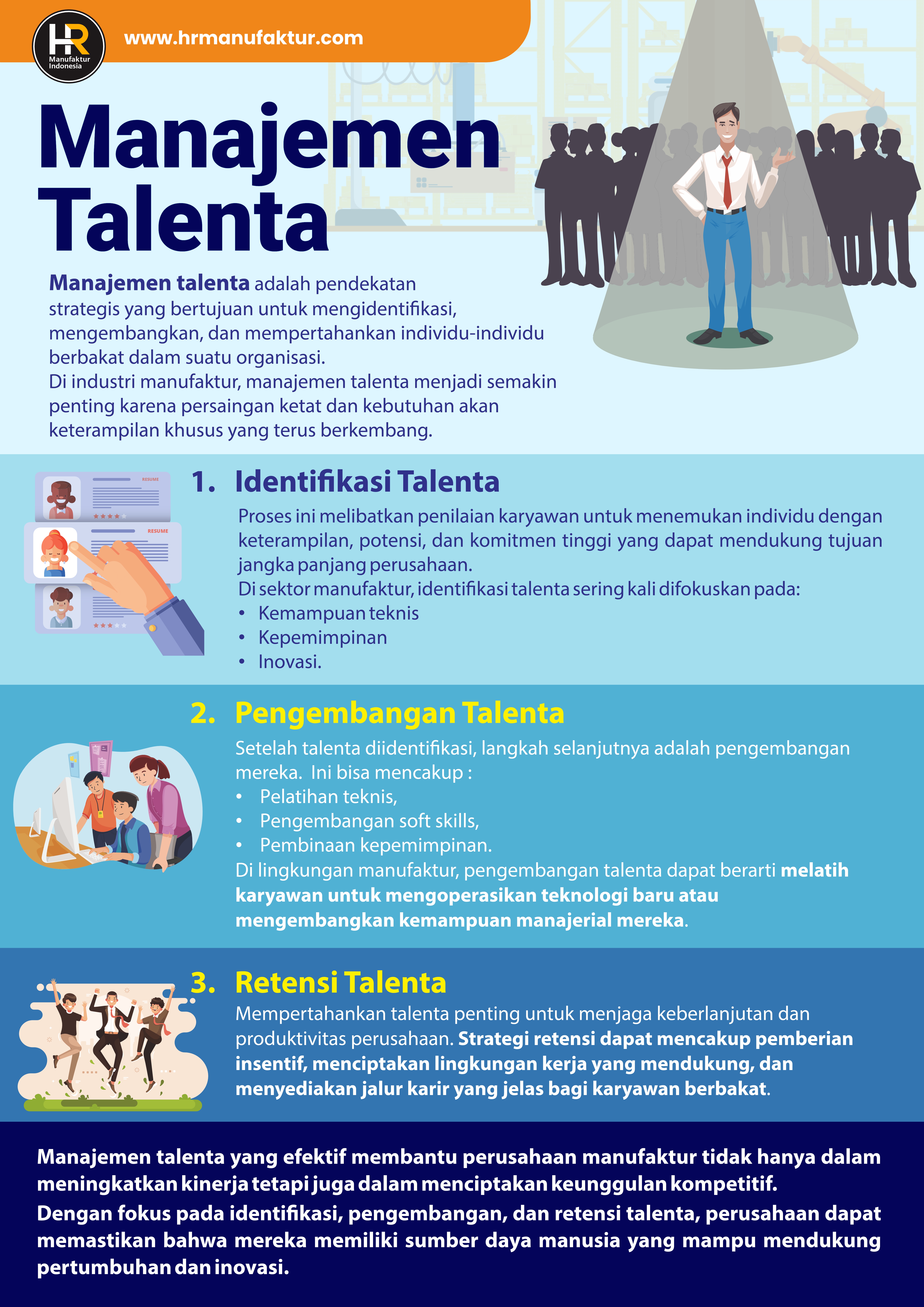 03 Manajemen Talenta-