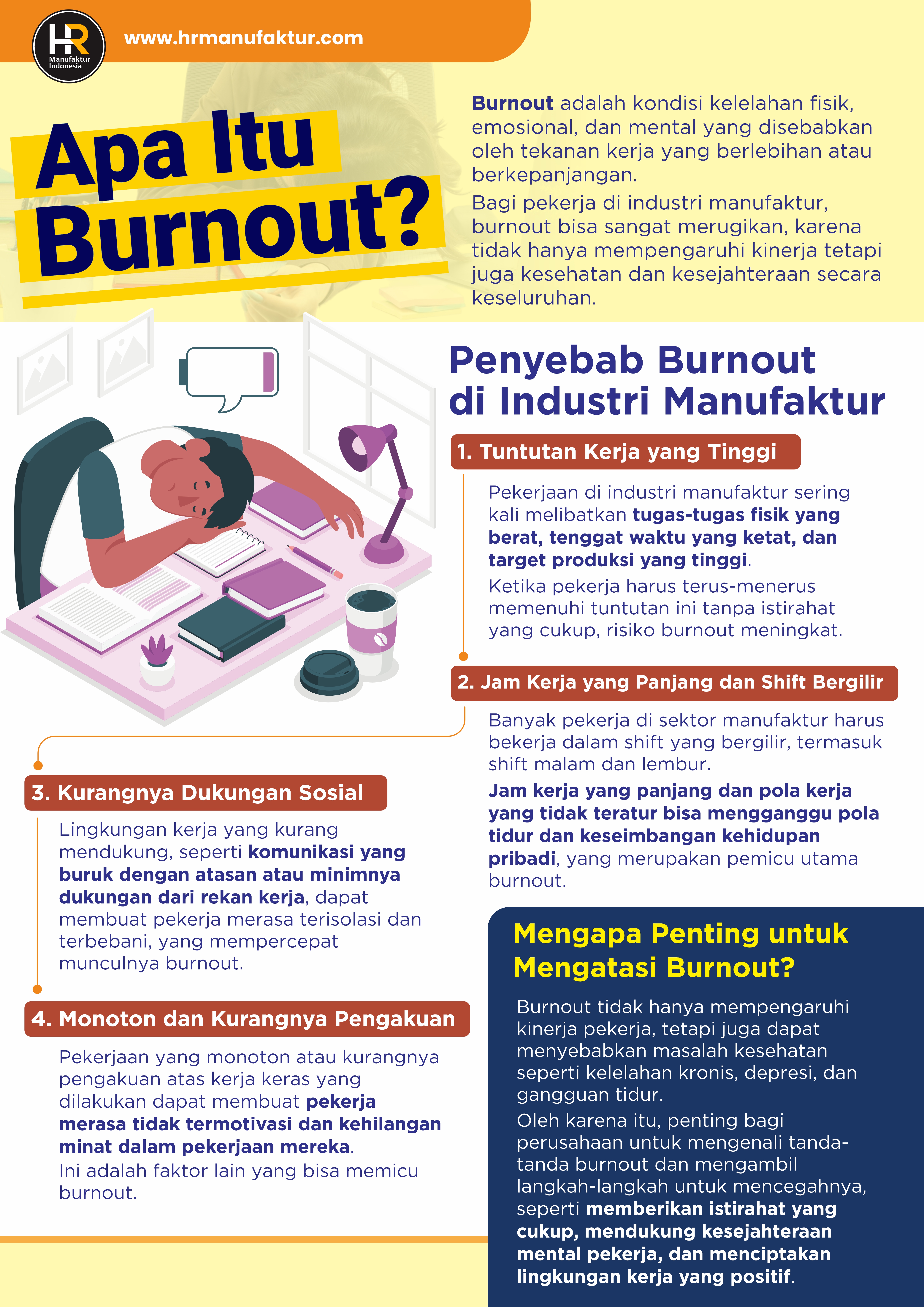 05 Apa itu burnout 