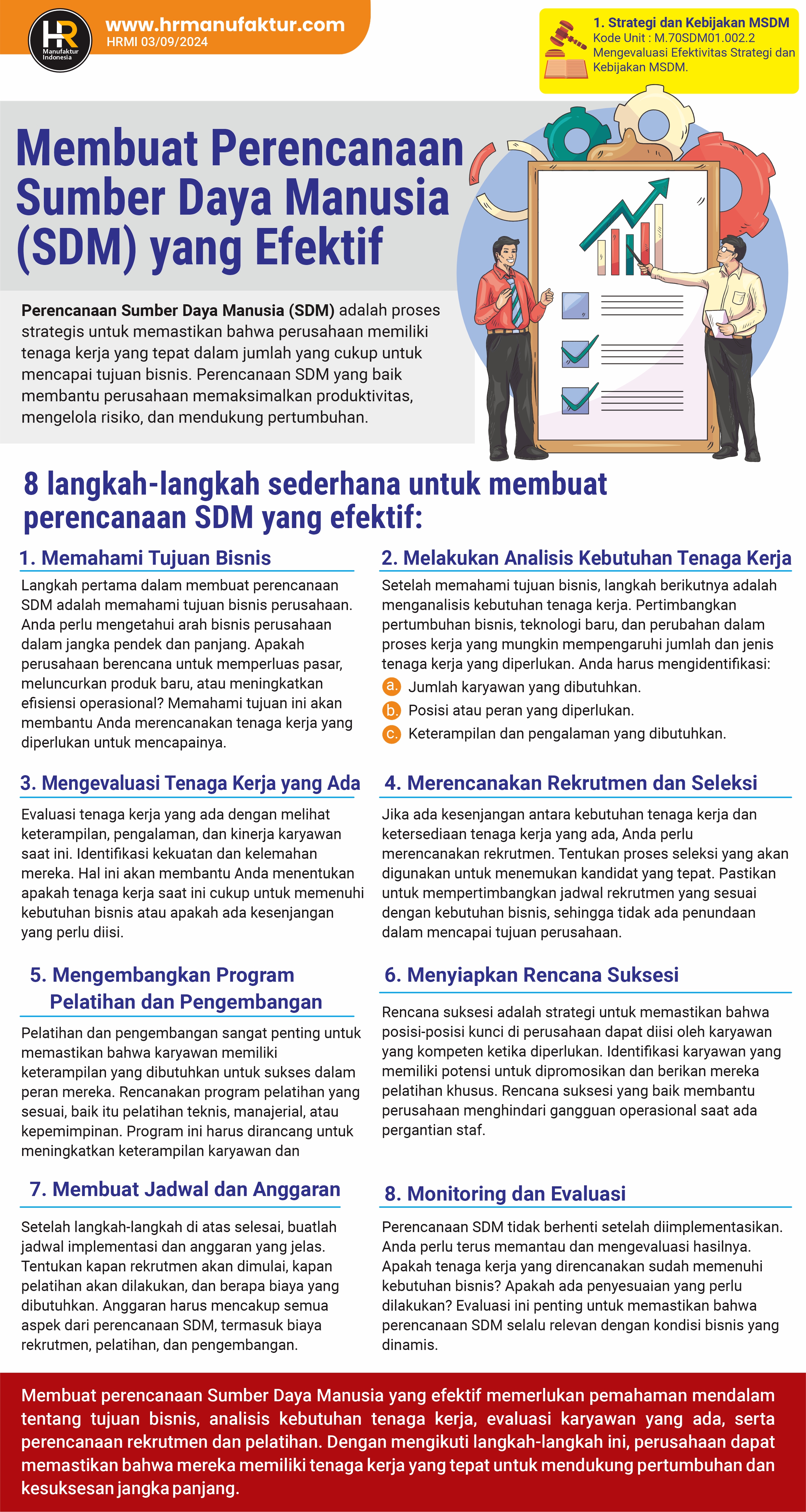 07 Membuat perencanaan SDM yang efektif