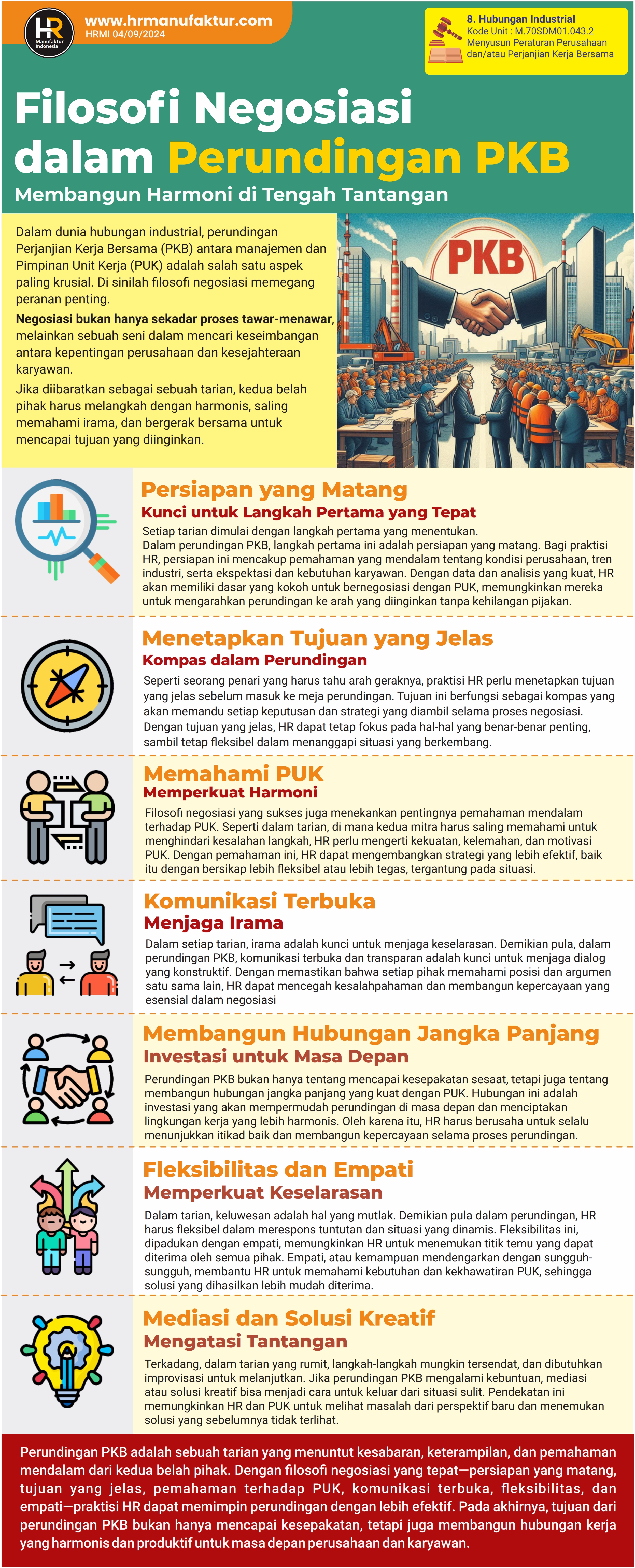 10 Filosofi Negosiasi dalam Perundingan PKB_001