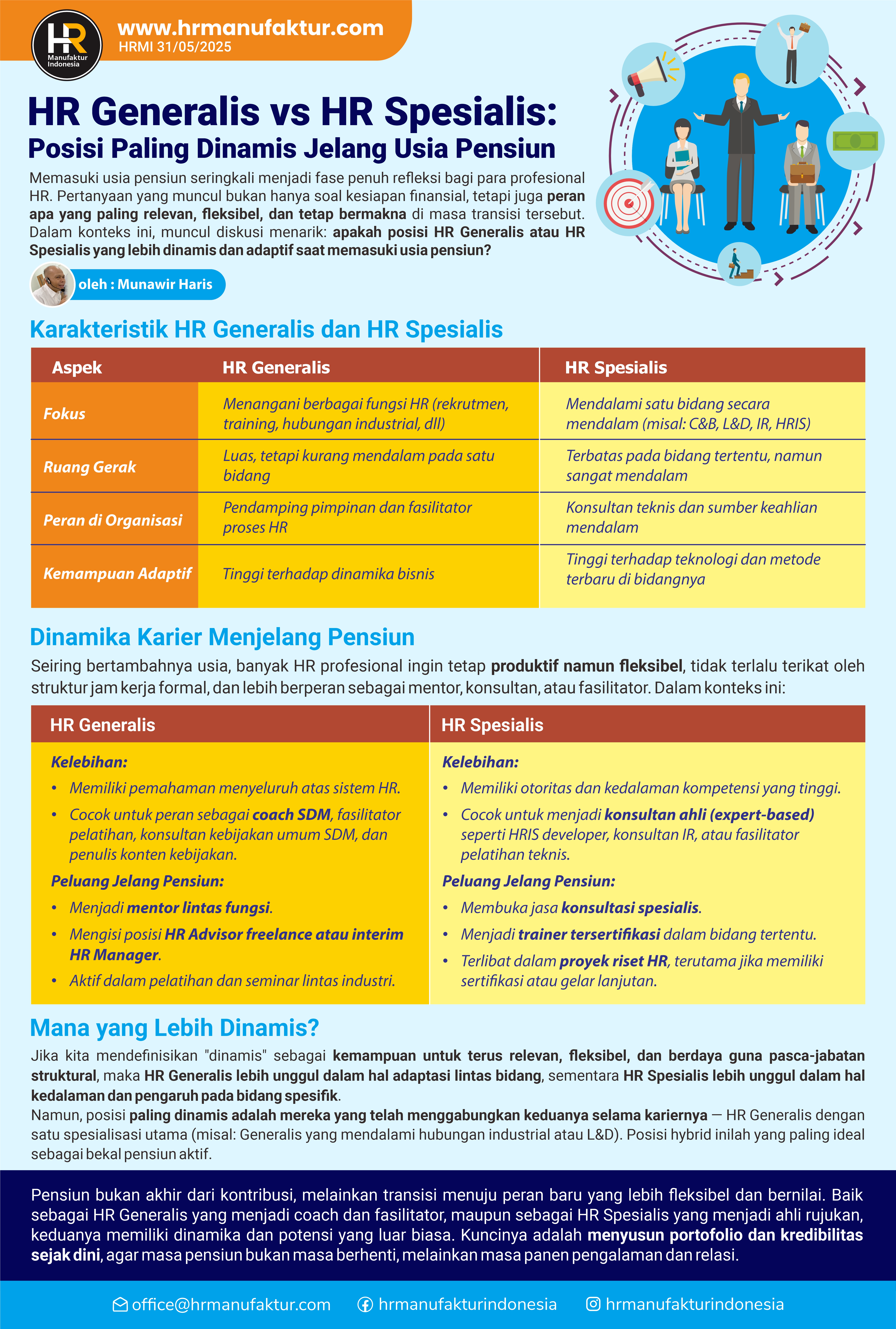119  HR Generalis vs HR Spesialis - Posisi Paling Dinamis Jelang Usia Pensiun