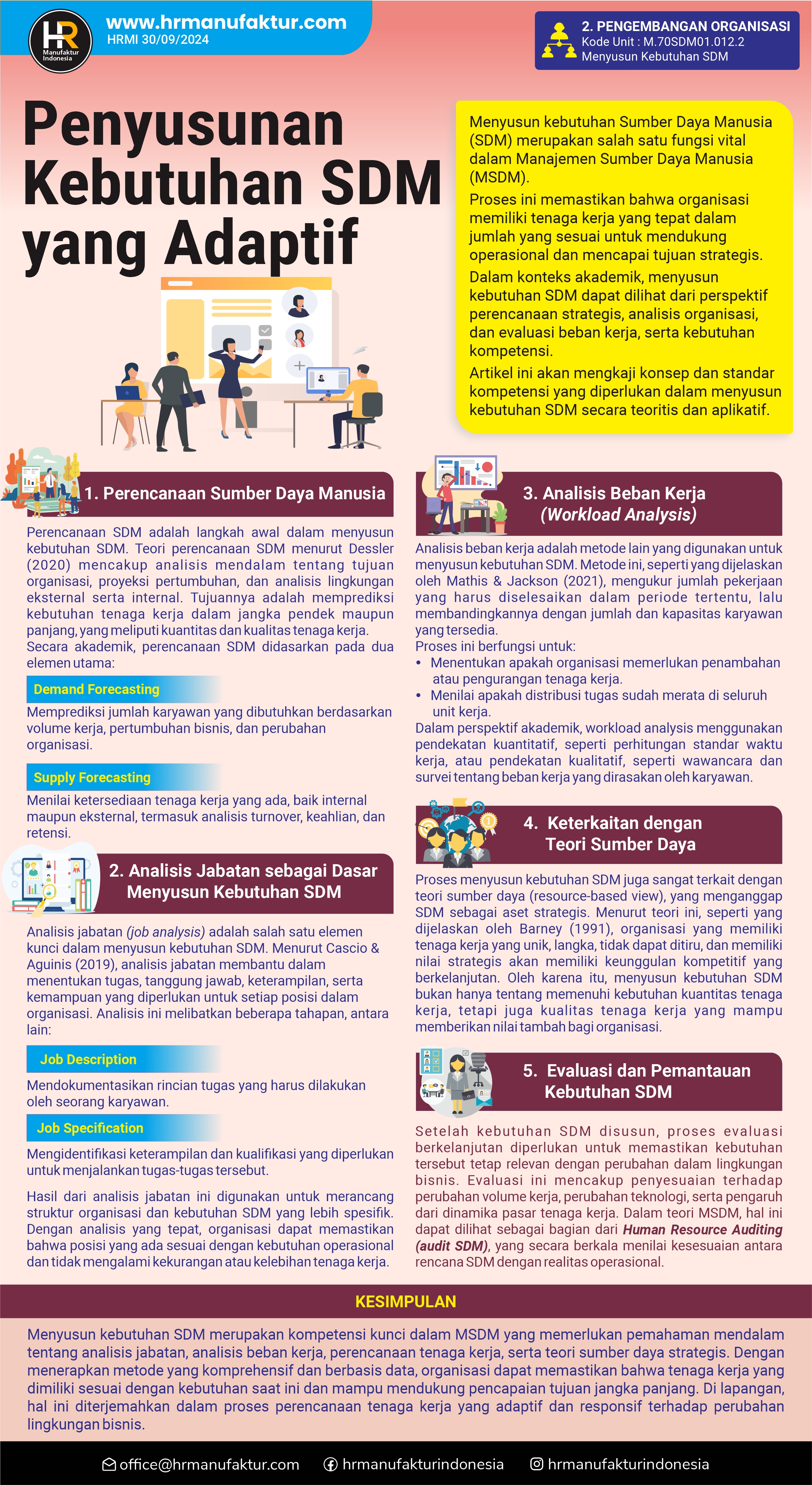 25_cl2_Penyusunan Kebutuhan SDM yang Adaptif
