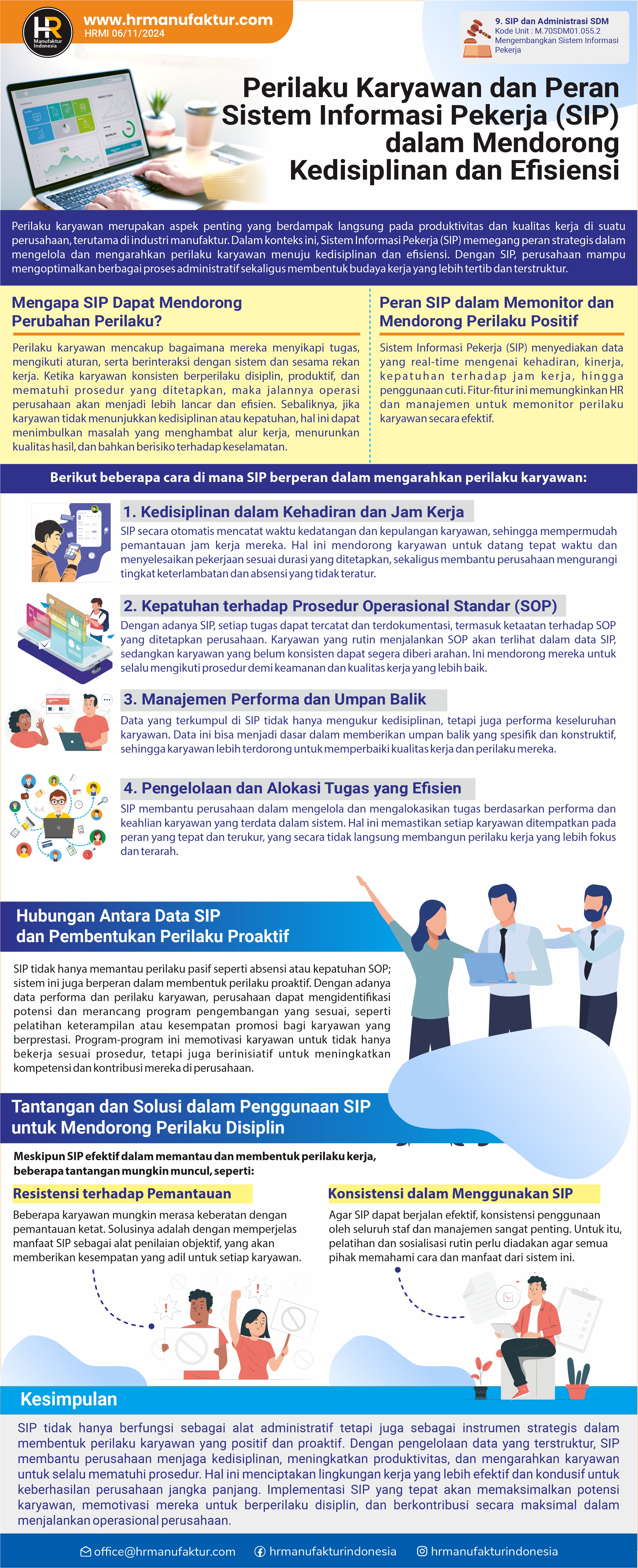 43 Perilaku Karyawan dan Peran SIP - ok
