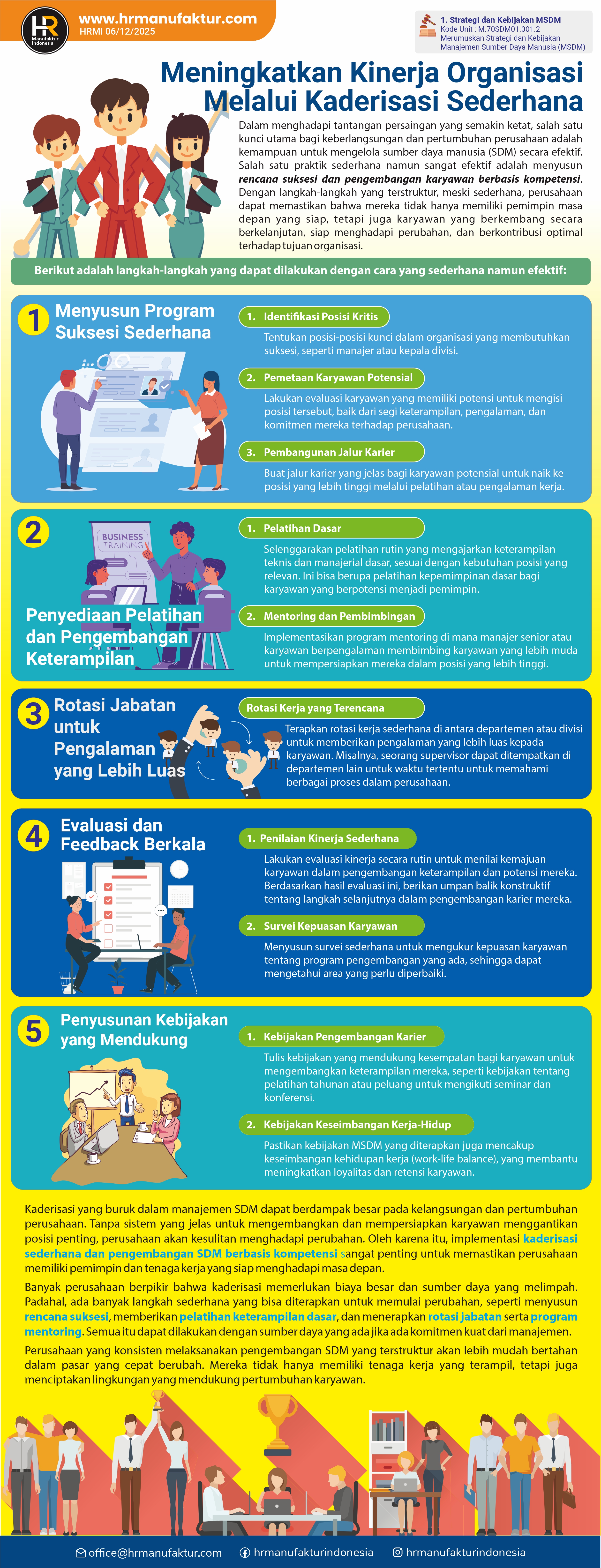 60 Meningkatkan Kinerja Organisasi Melalui Kaderisasi Sederhana (1)