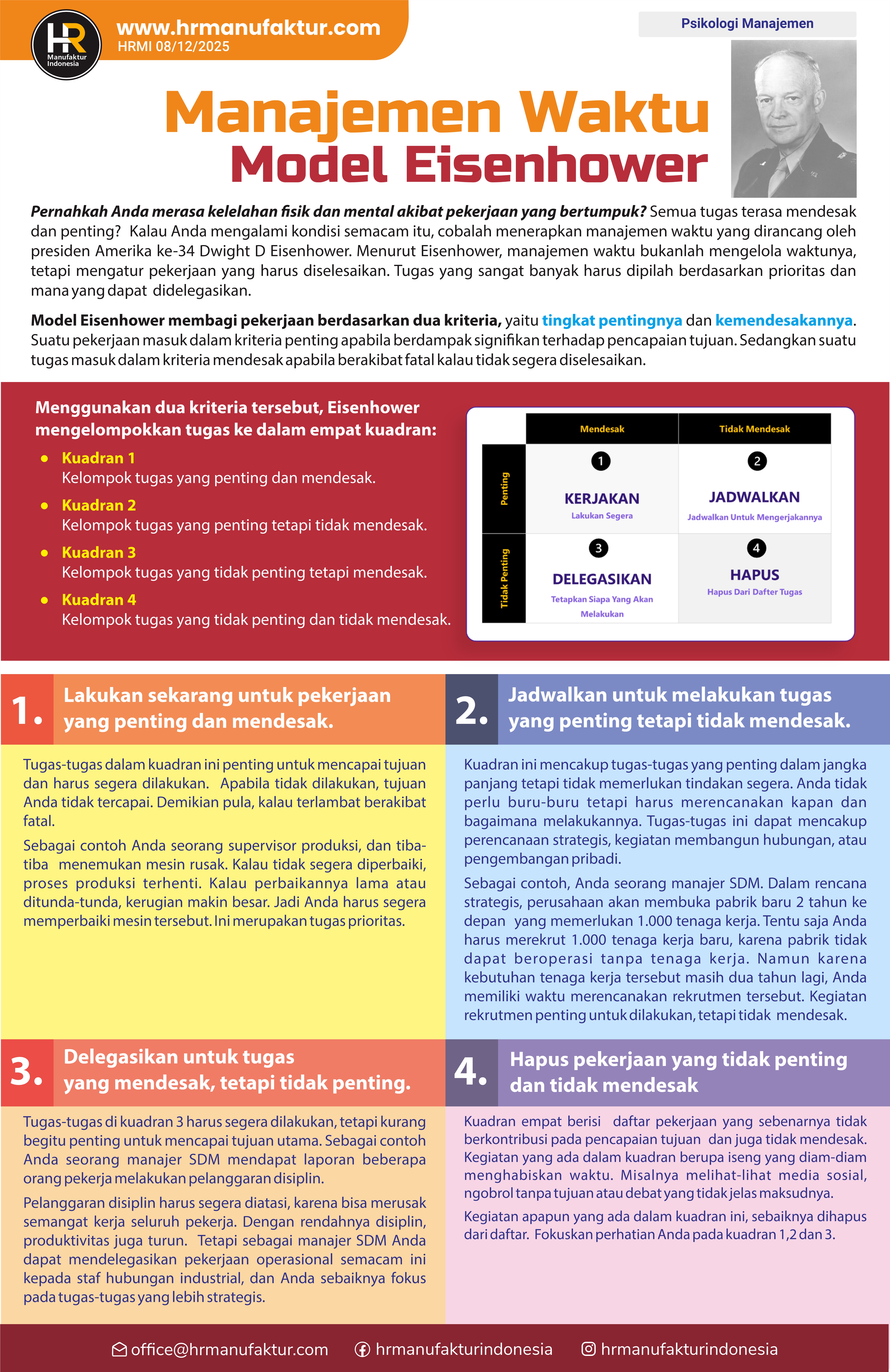 61 Manajemen Waktu Model Eisenhower