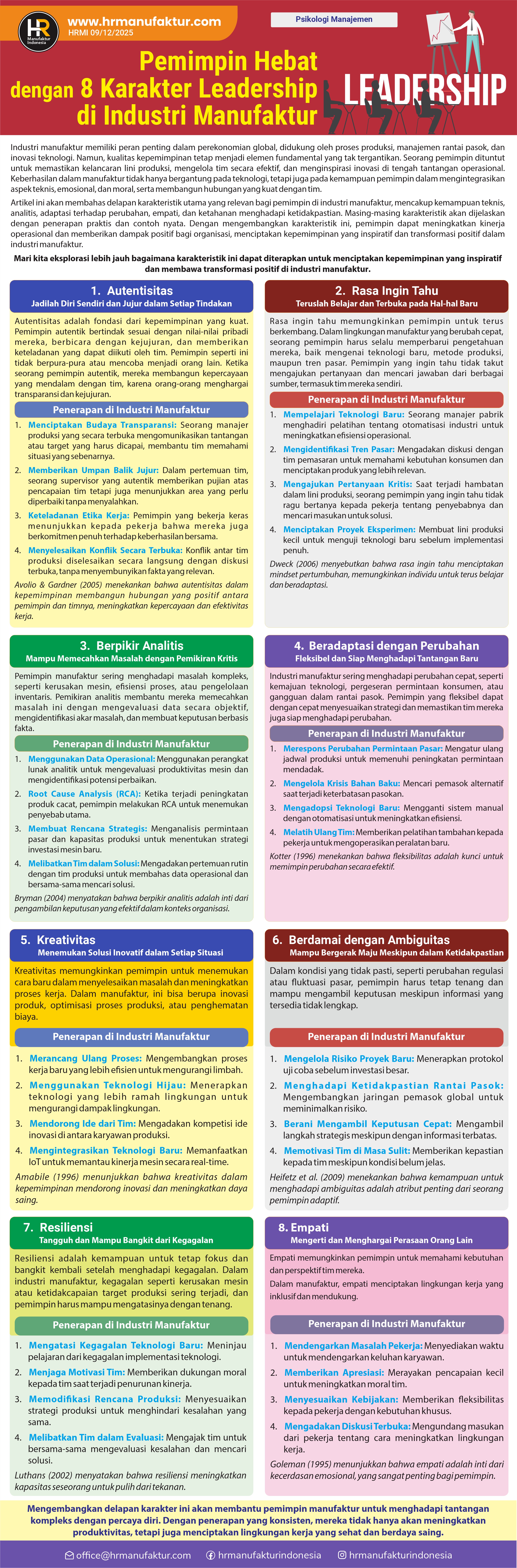 63 Pemimpin hebat - 1