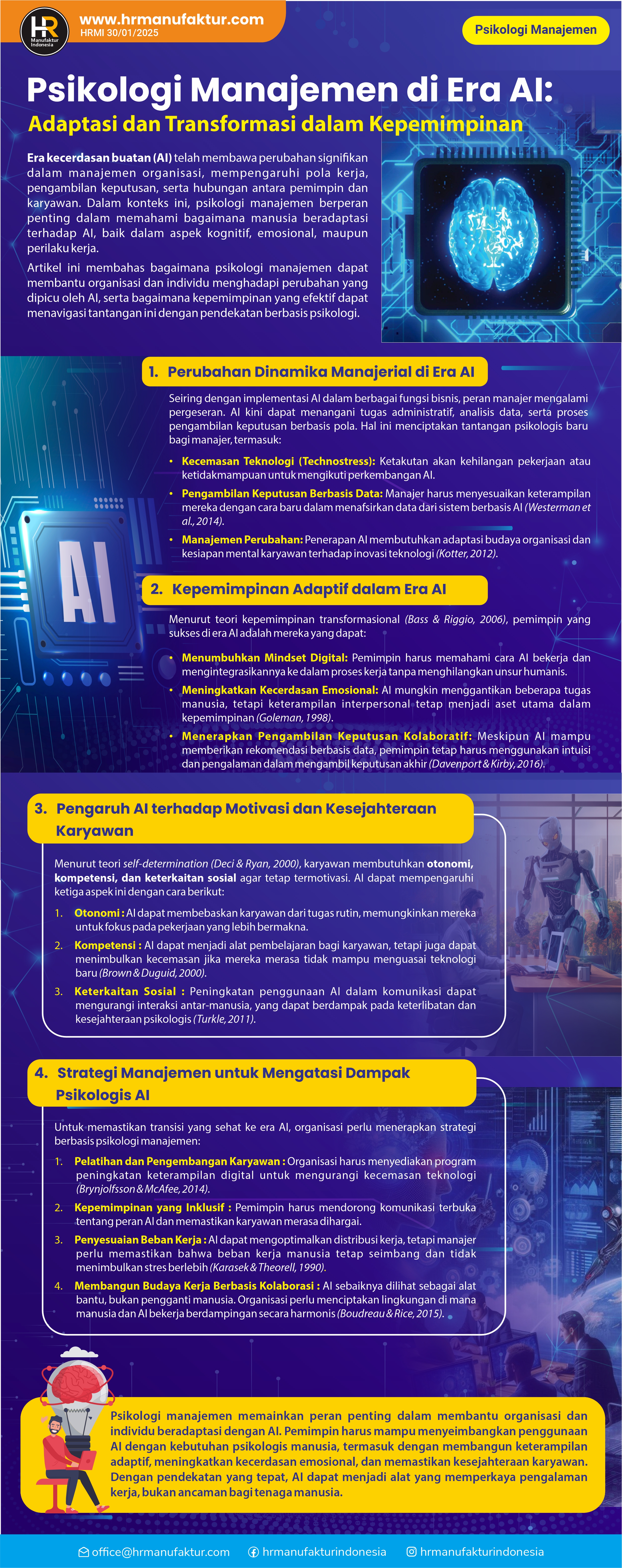 73 Psikologi Manajemen di Era AI -1