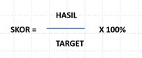 KPI_ok4