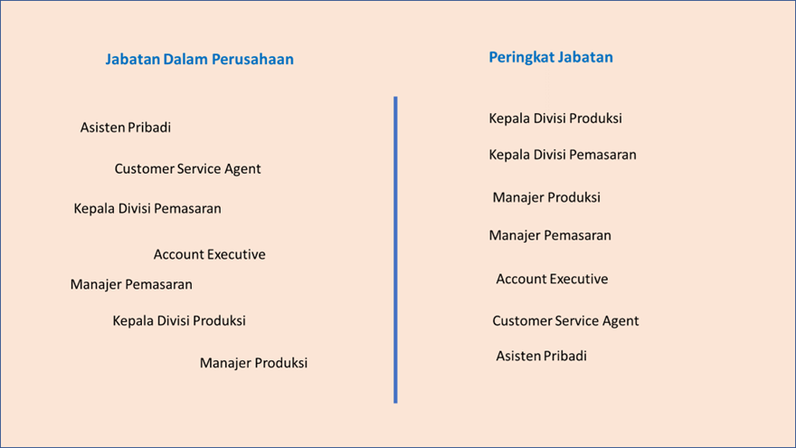 evaluasi_jabatan3